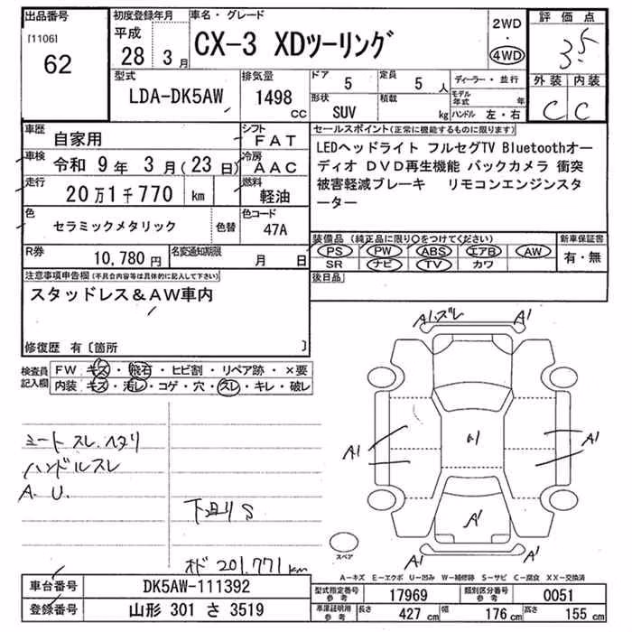 MAZDA CX-3