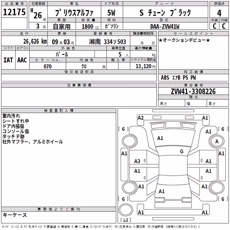 TOYOTA PRIUS ALPHA