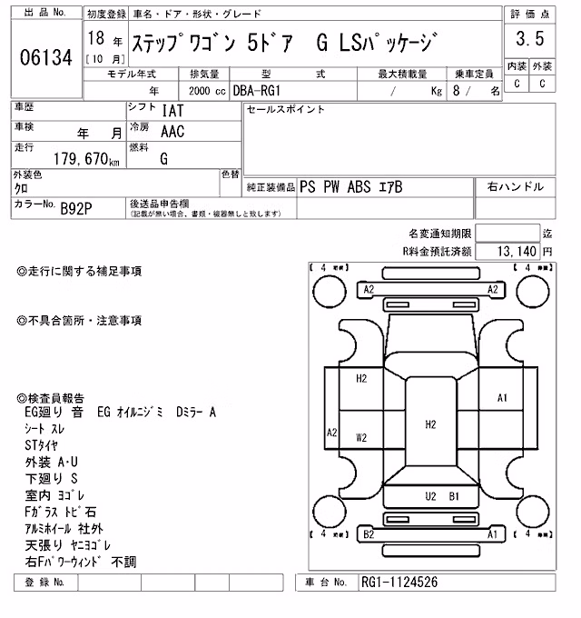 HONDA STEPWGN