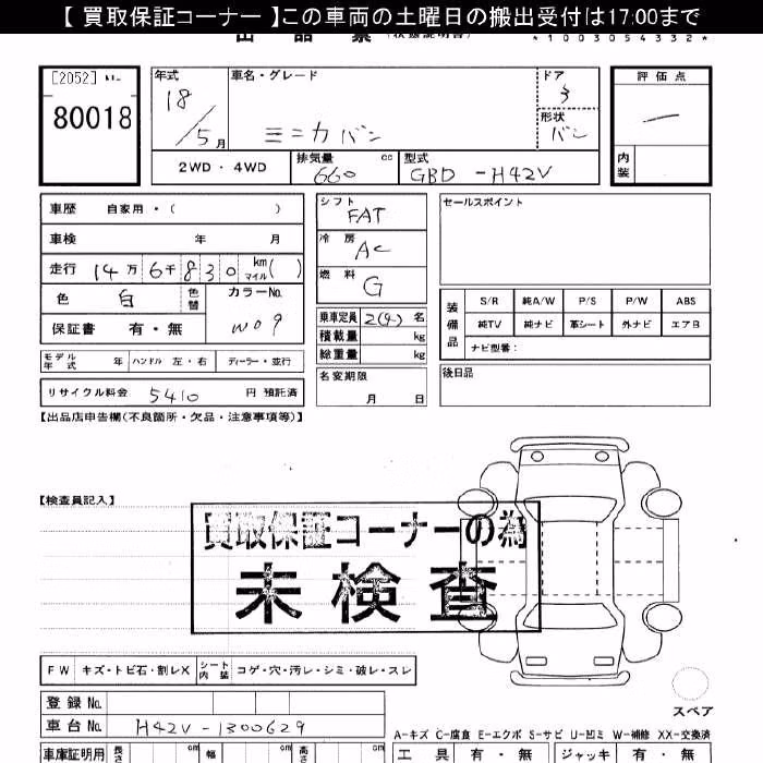 MITSUBISHI MINICA