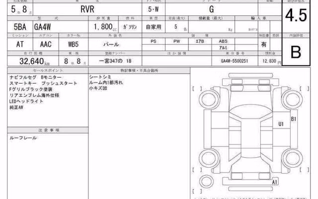 MITSUBISHI RVR