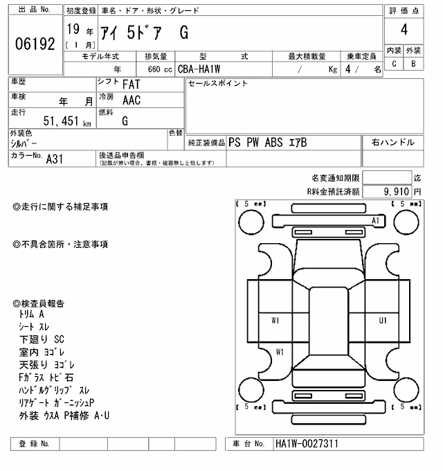 MITSUBISHI I