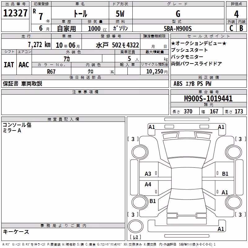 DAIHATSU THOR