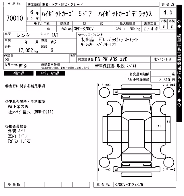 DAIHATSU ATRAI
