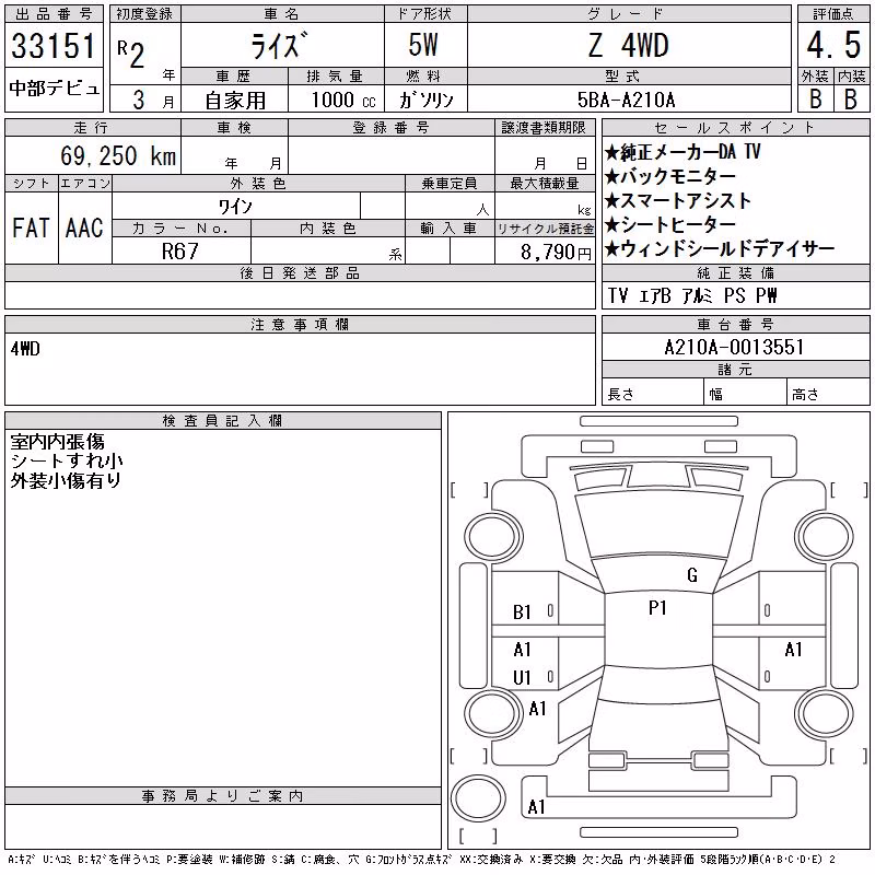 TOYOTA RAIZE