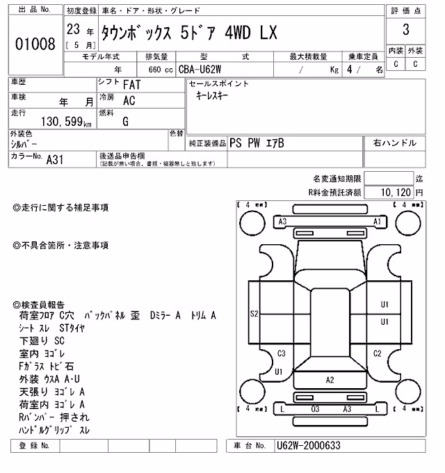 MITSUBISHI TOWN BOX