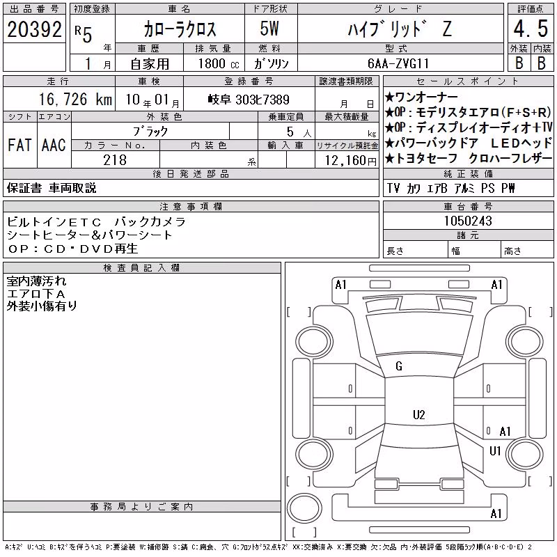 TOYOTA COROLLA CROSS