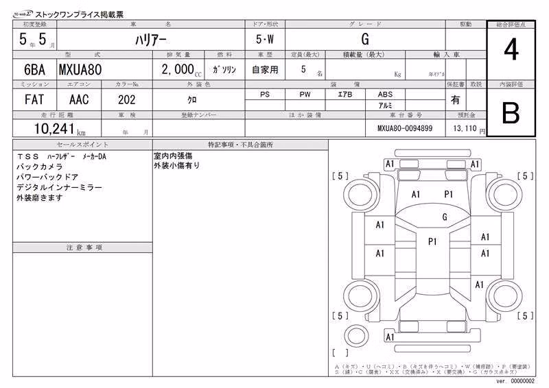 TOYOTA HARRIER