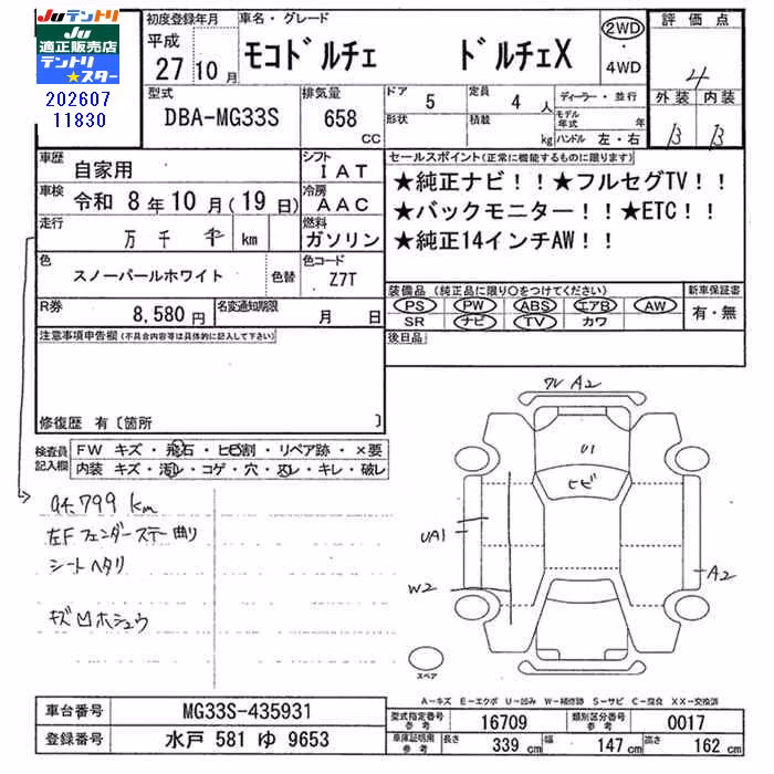 NISSAN MOCO