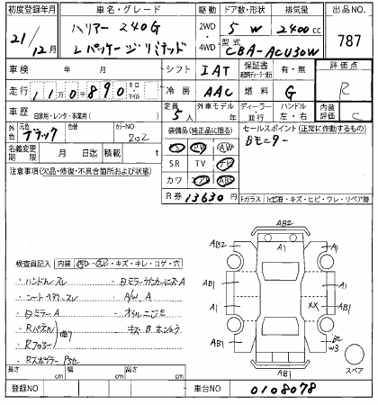 TOYOTA HARRIER