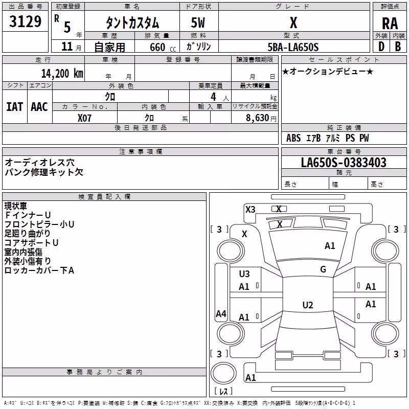 DAIHATSU TANTO