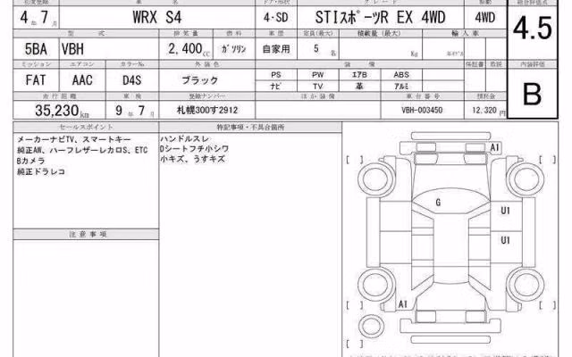 SUBARU IMPREZA WRX