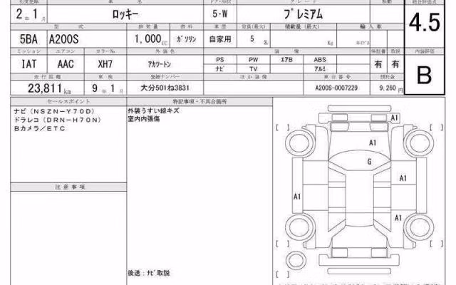 DAIHATSU ROCKY