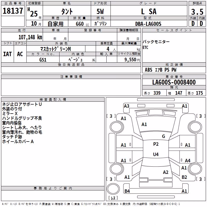 DAIHATSU TANTO