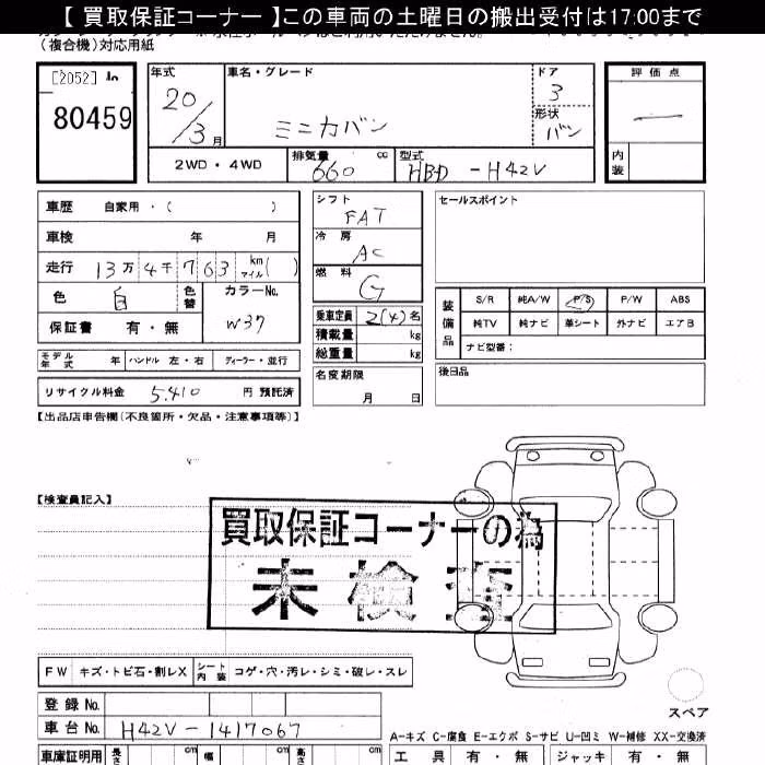 MITSUBISHI MINICA