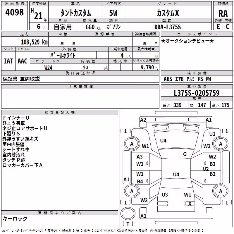 DAIHATSU TANTO