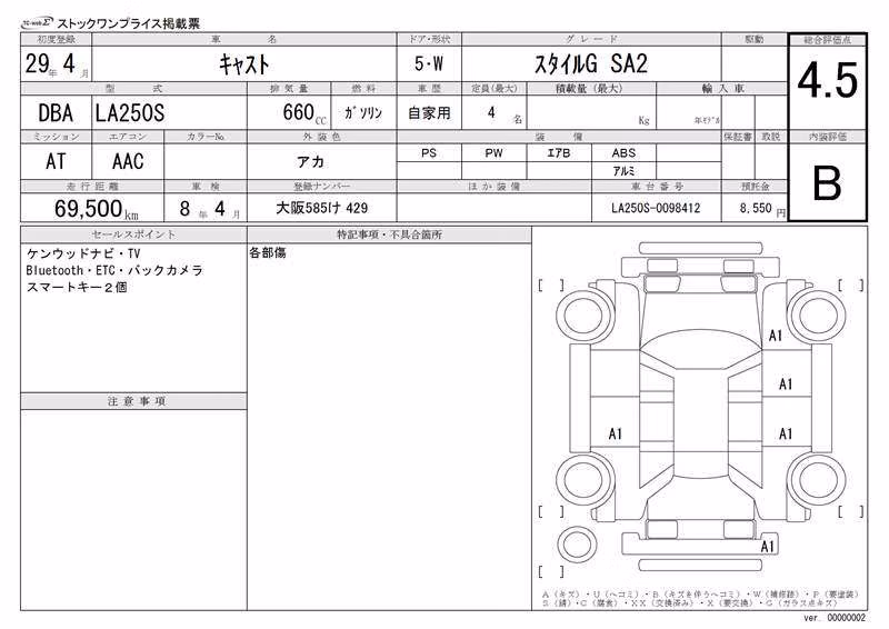 DAIHATSU CAST