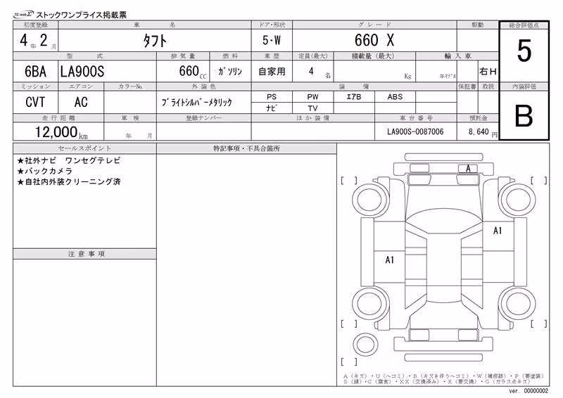 DAIHATSU TAFT