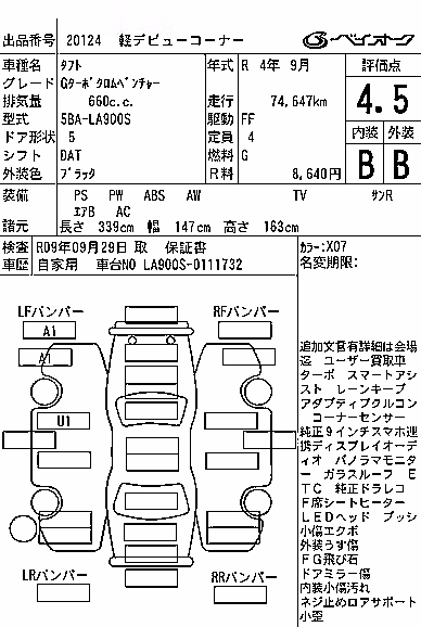 DAIHATSU TAFT