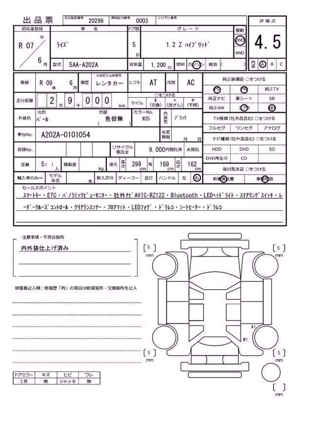 TOYOTA RAIZE