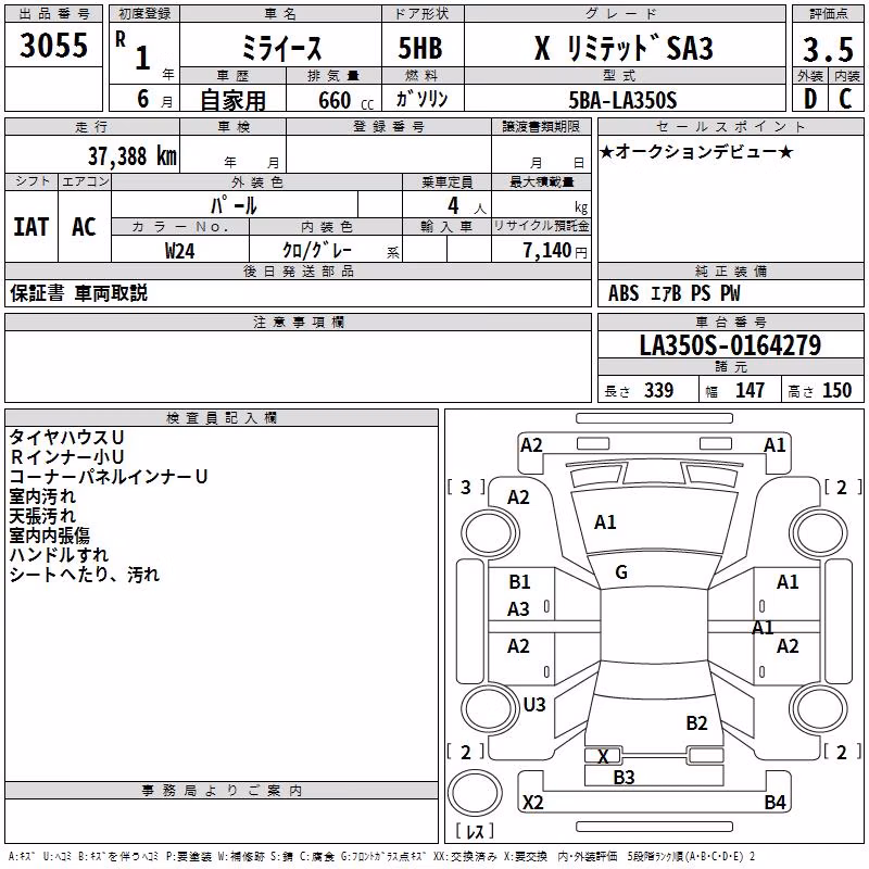 DAIHATSU MIRA E:S