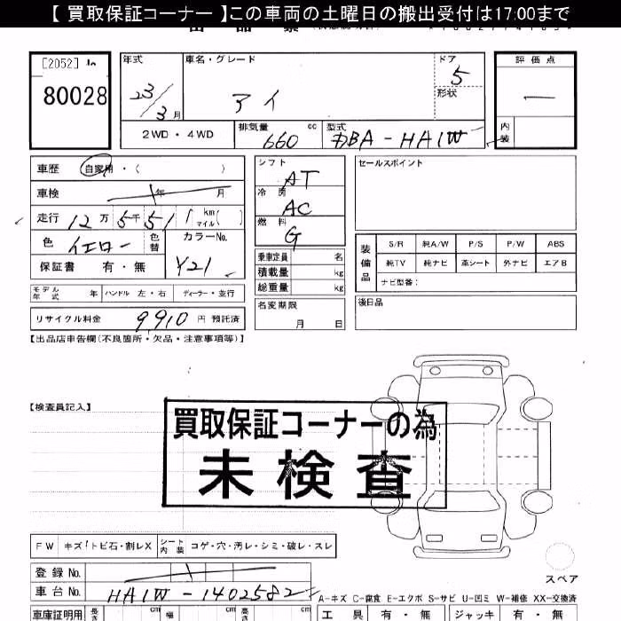 MITSUBISHI I