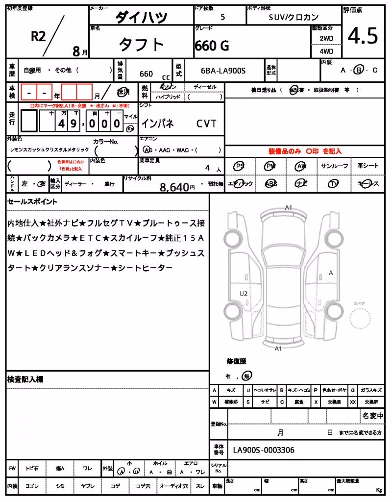 DAIHATSU TAFT