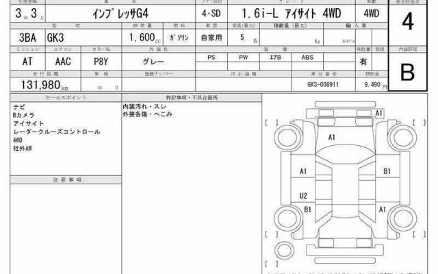 SUBARU IMPREZA