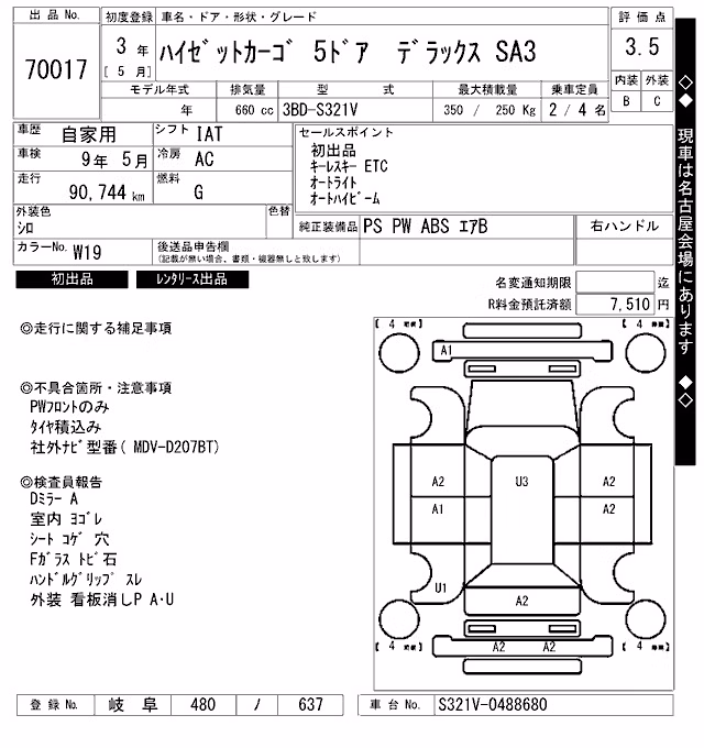 DAIHATSU HIJET
