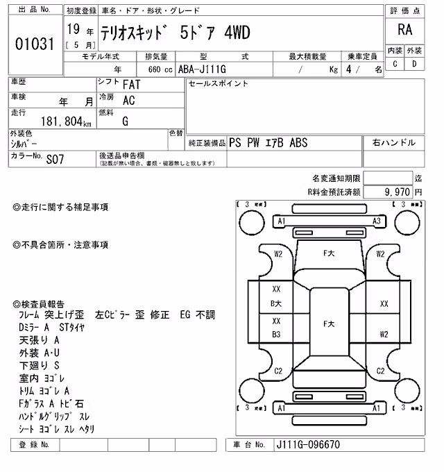 DAIHATSU TERIOS KID