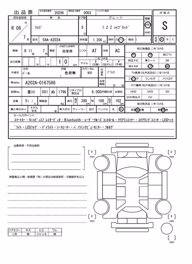 TOYOTA RAIZE