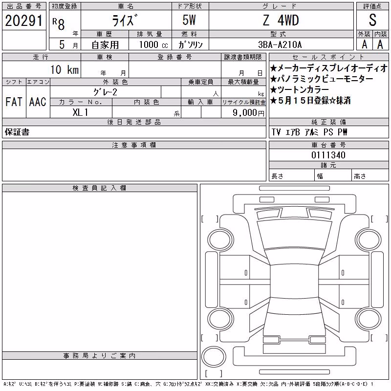 TOYOTA RAIZE
