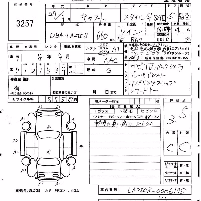 DAIHATSU CAST