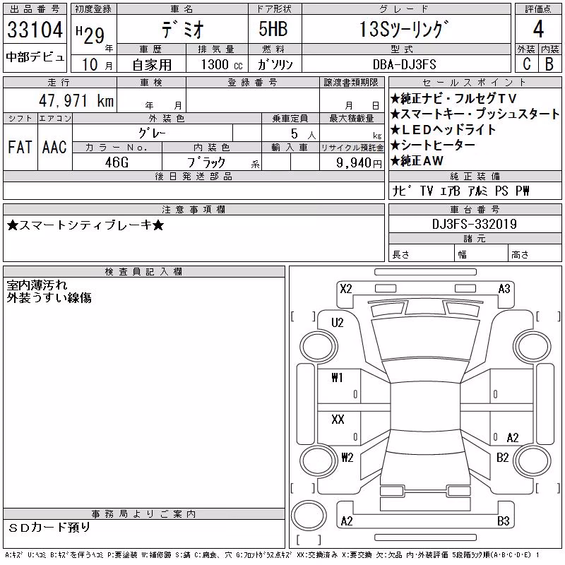 MAZDA DEMIO