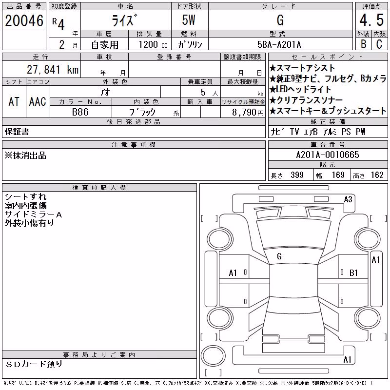 TOYOTA RAIZE