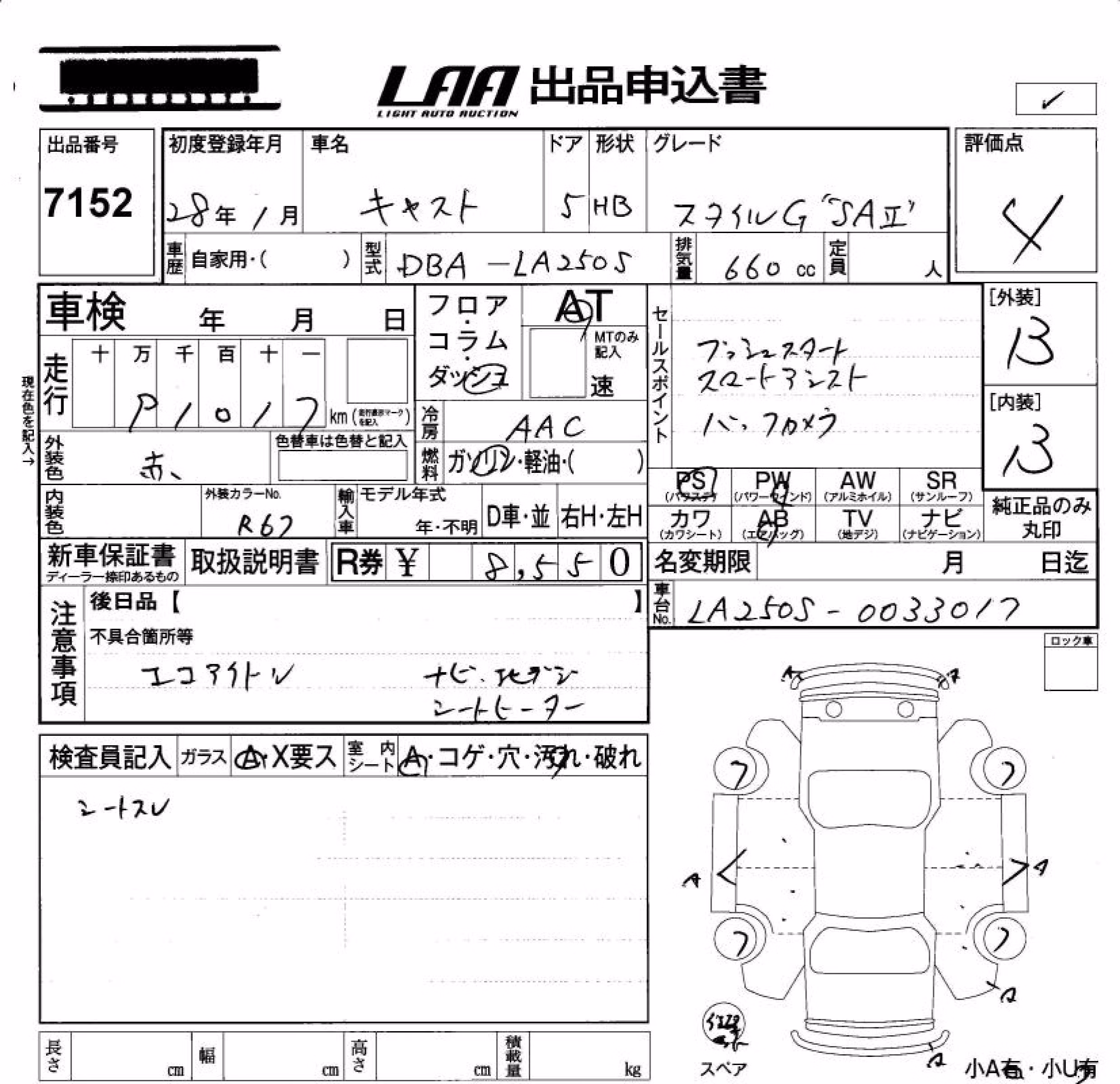 DAIHATSU CAST