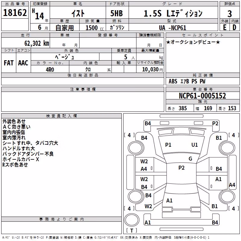 TOYOTA IST