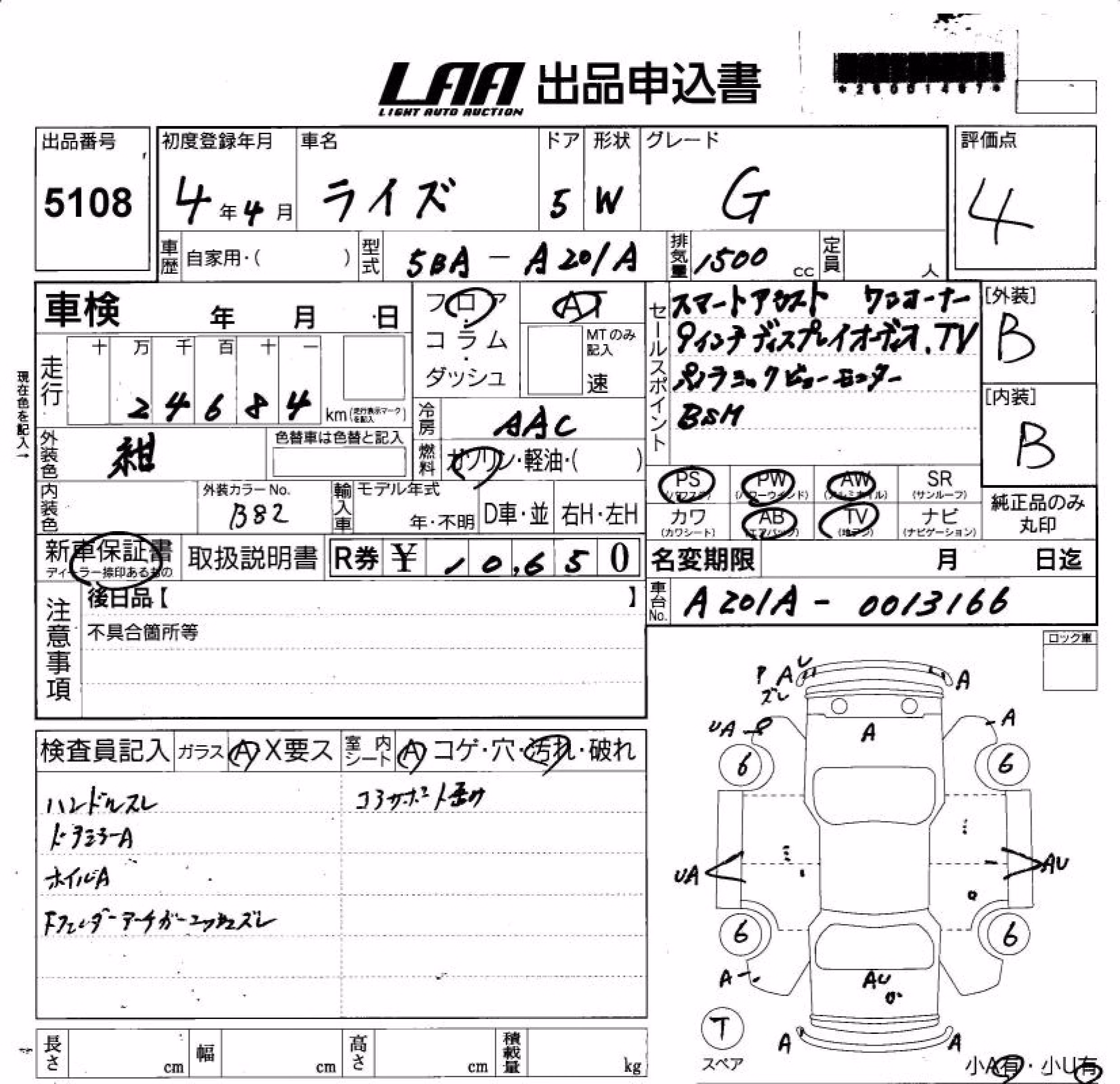 TOYOTA RAIZE