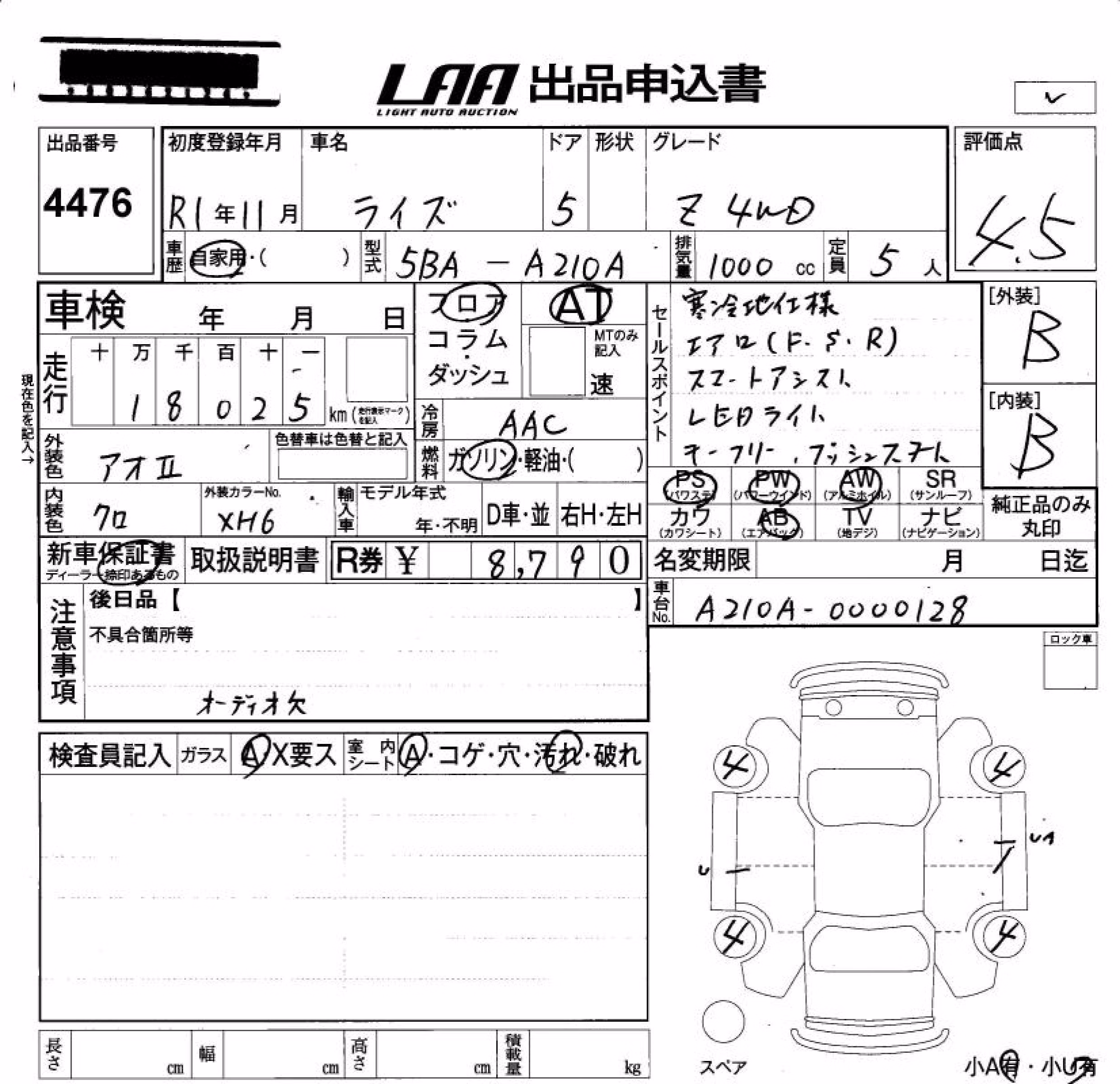 TOYOTA RAIZE