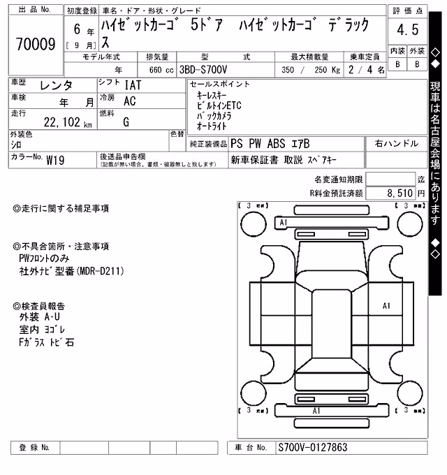 DAIHATSU ATRAI