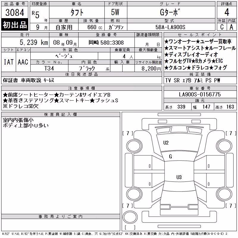 DAIHATSU TAFT
