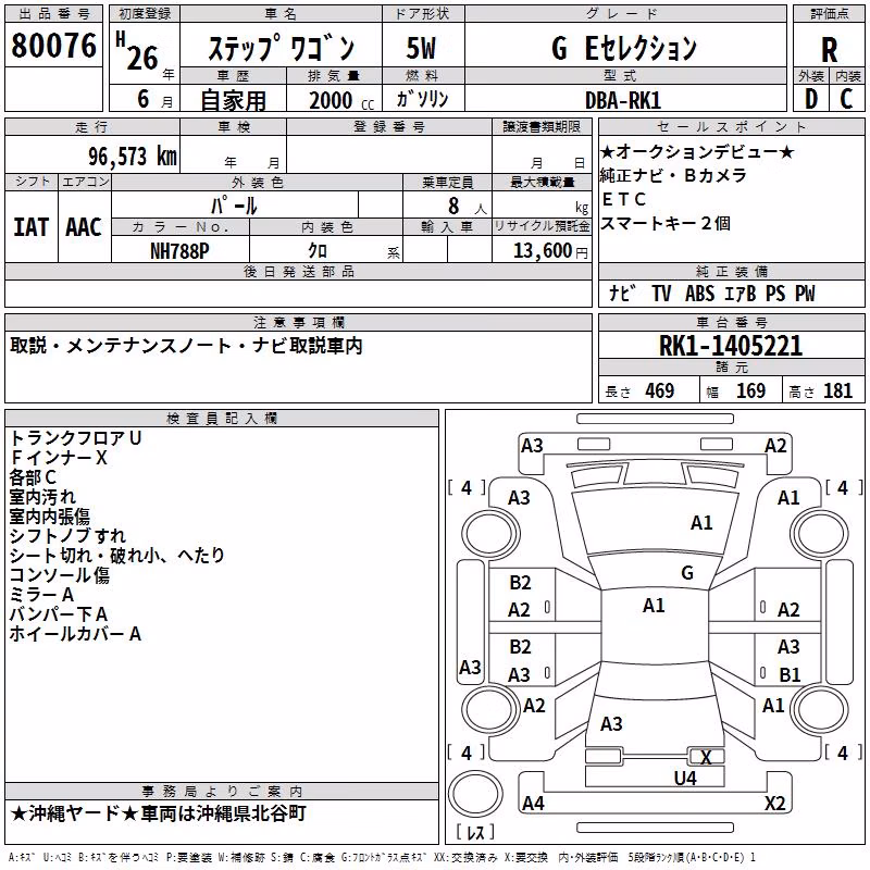 HONDA STEPWGN