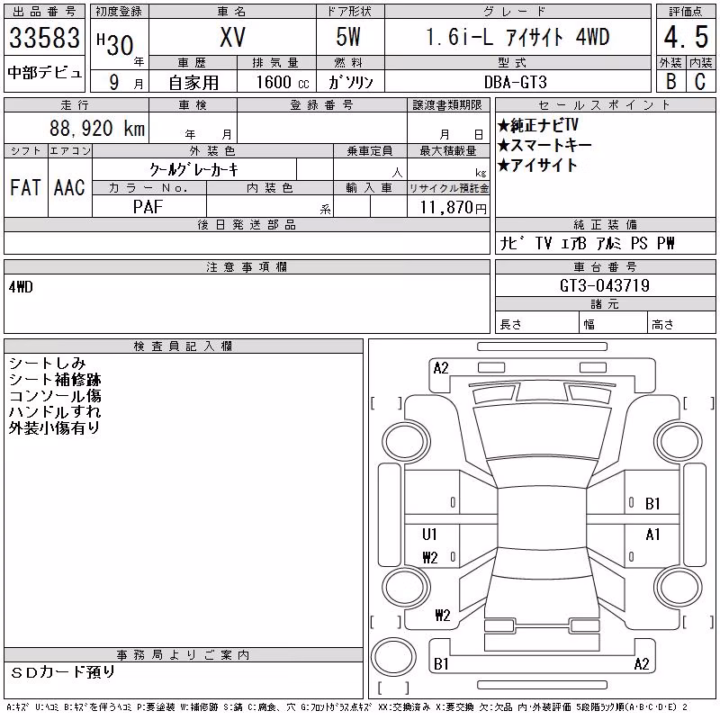 SUBARU XV