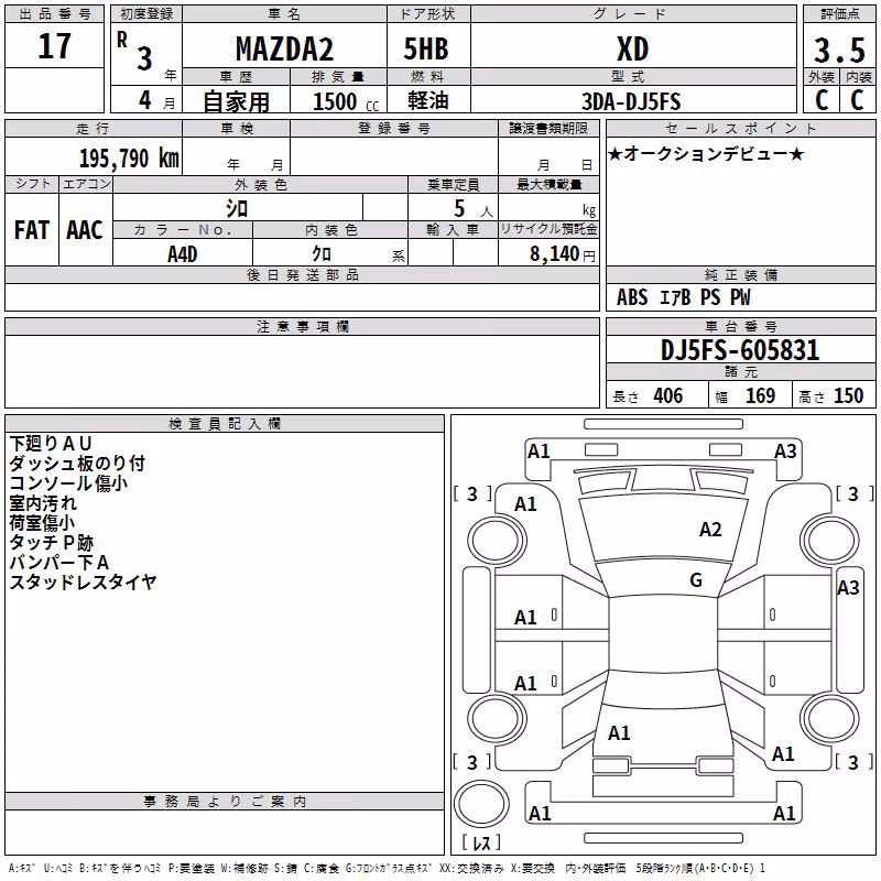 MAZDA MAZDA2
