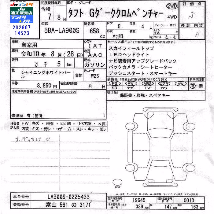 DAIHATSU TAFT
