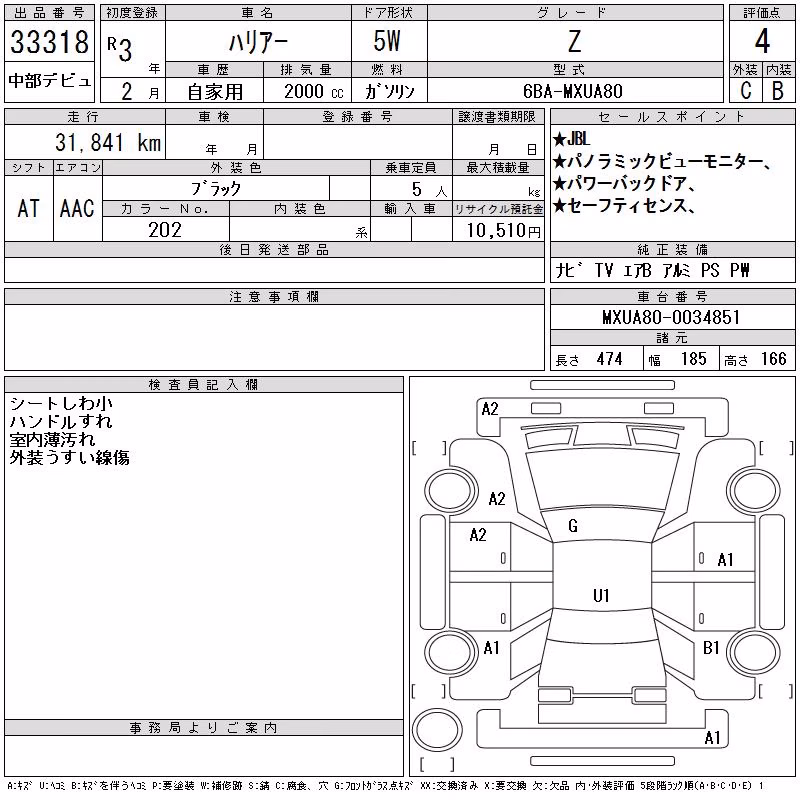 TOYOTA HARRIER