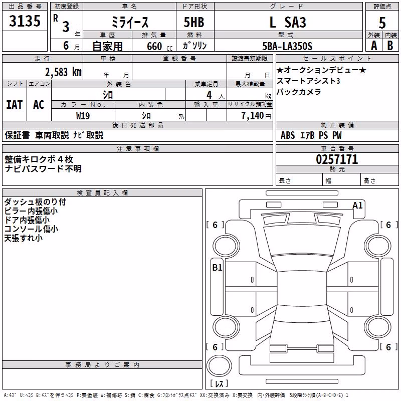 DAIHATSU MIRA E:S