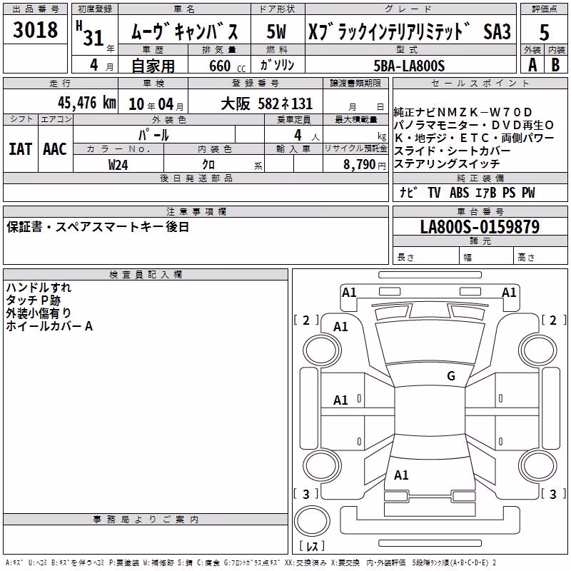 DAIHATSU MOVE CANBUS