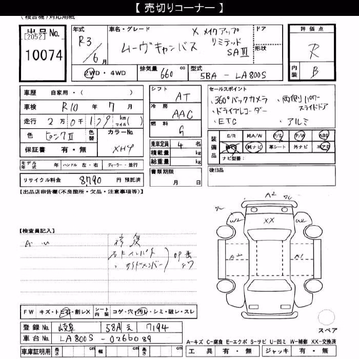 DAIHATSU MOVE CANBUS
