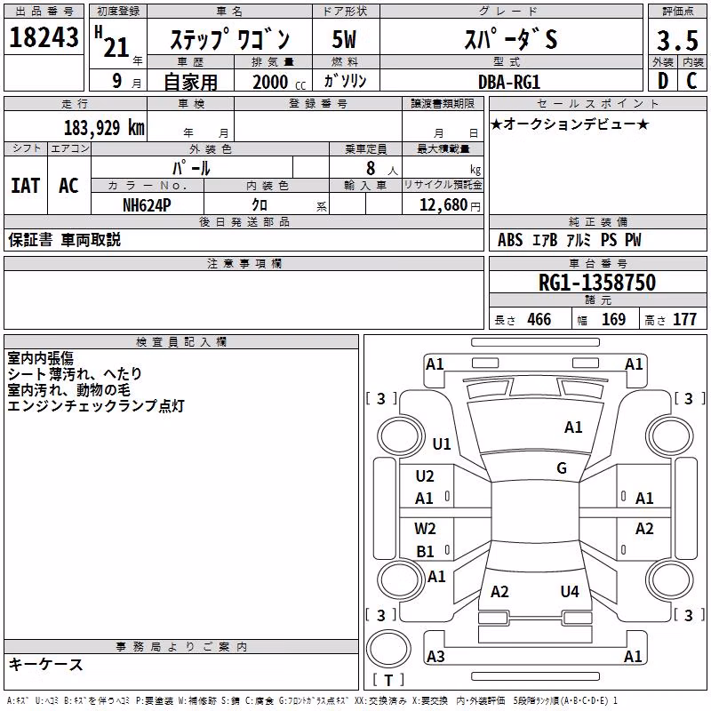 HONDA STEPWGN